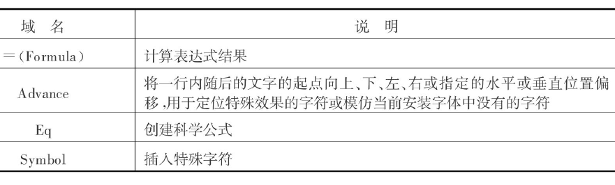 如何在文檔中添加大括號_word加大括號字在中間_怎樣在文檔中加括號
