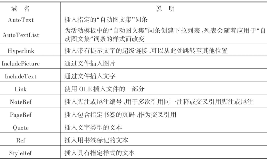 word加大括號字在中間_怎樣在文檔中加括號_如何在文檔中添加大括號