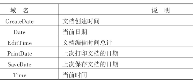 如何在文檔中添加大括號_word加大括號字在中間_怎樣在文檔中加括號