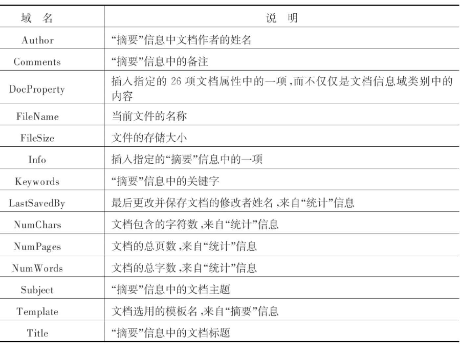 word加大括號字在中間_怎樣在文檔中加括號_如何在文檔中添加大括號