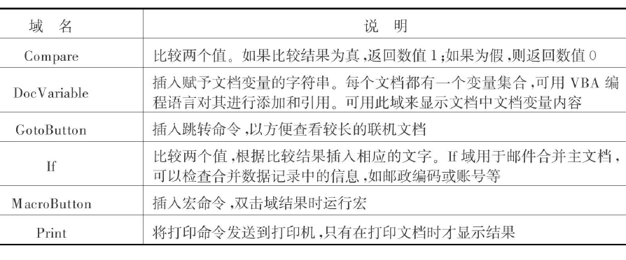 word加大括號字在中間_怎樣在文檔中加括號_如何在文檔中添加大括號