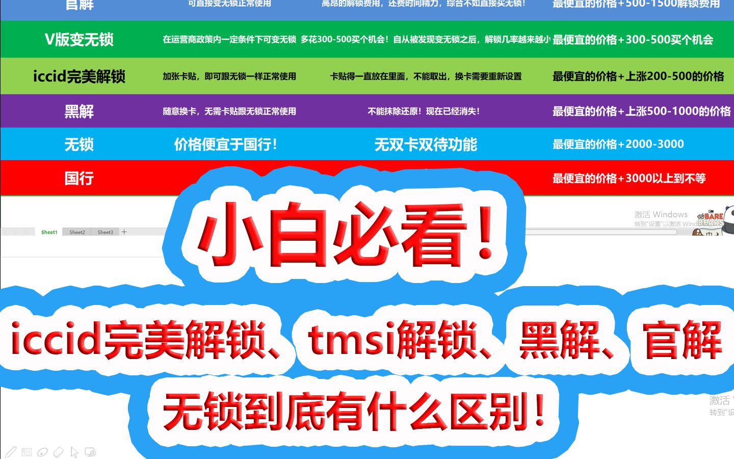 反激活設備是什么意思_反激活設備能解決id禁用嗎_什么叫反激活設備
