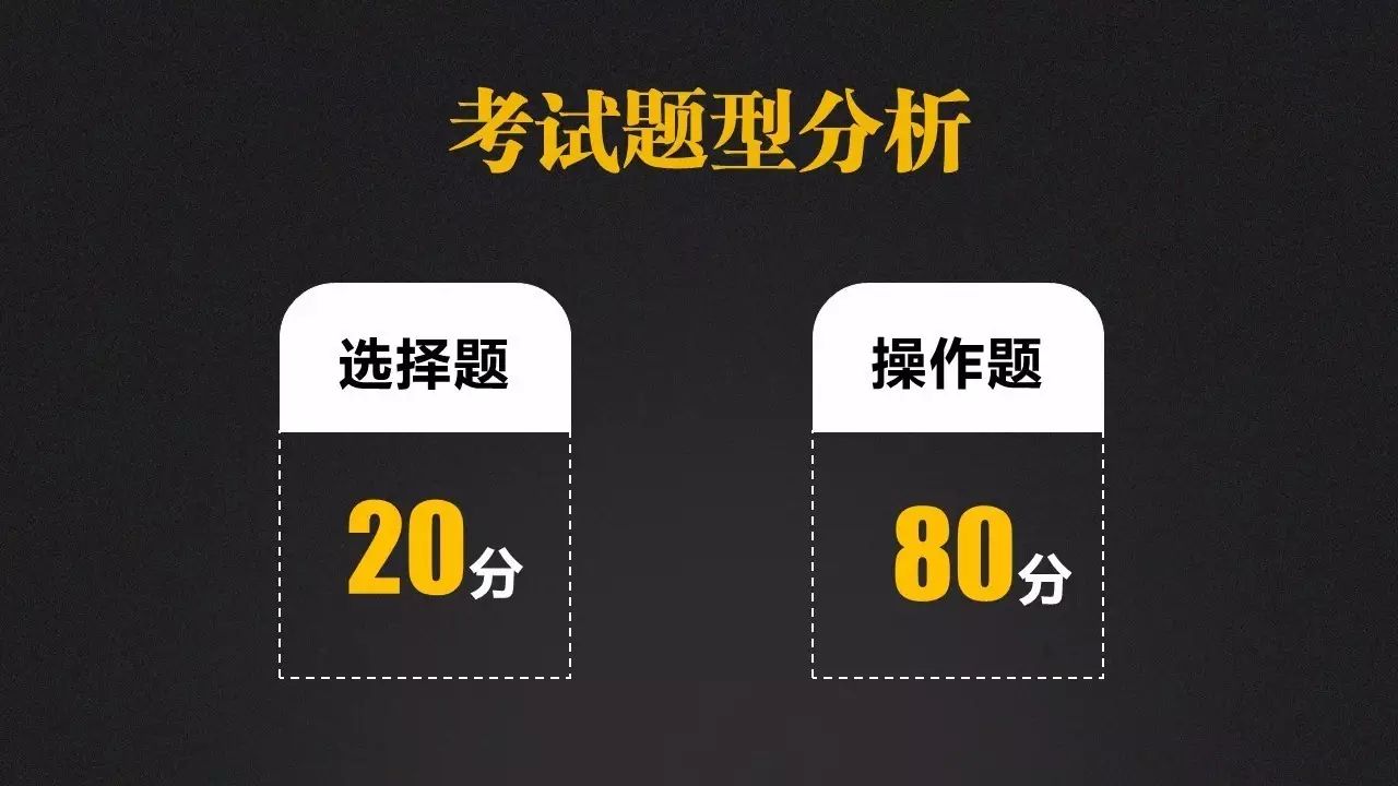 字體顏色樣式_利用條件格式設置字體顏色_字體顏色的設置