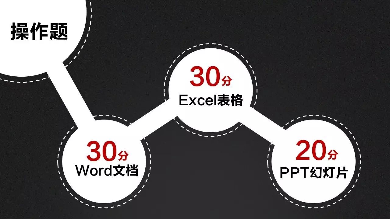 利用條件格式設置字體顏色_字體顏色樣式_字體顏色的設置
