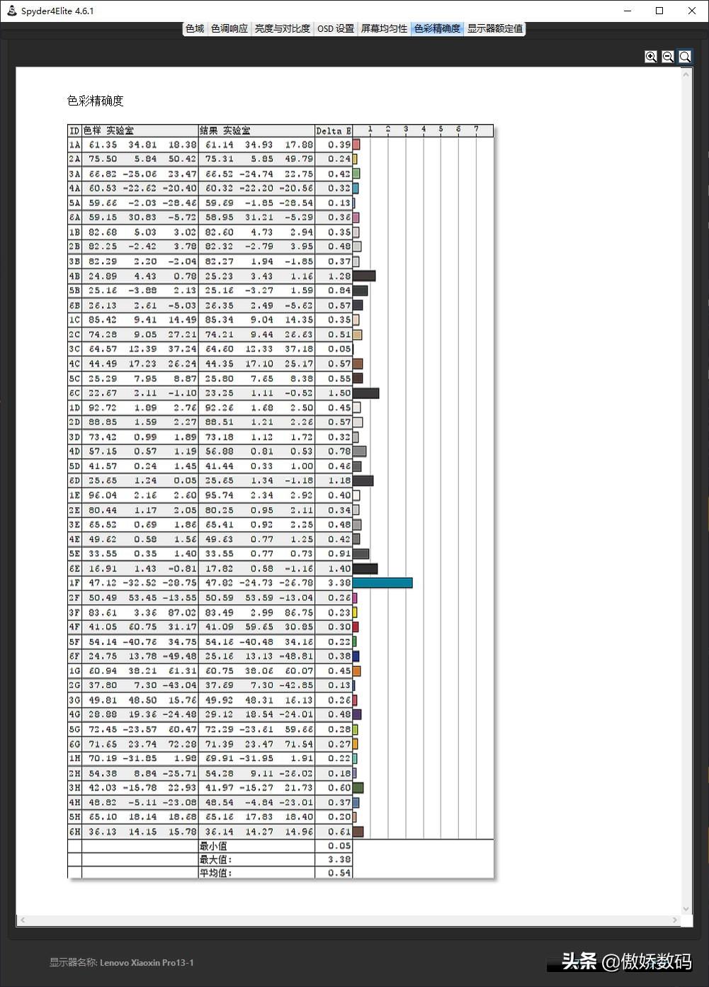 聯想電腦序列號看_聯想電腦產品序號怎么查_聯想電腦設備序列號怎么看