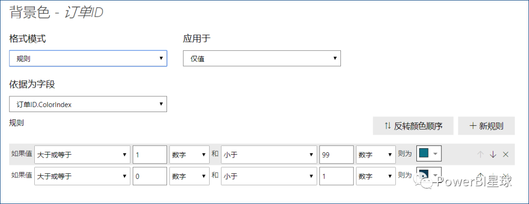 字體顏色樣式_利用條件格式設置字體顏色_字體顏色的設置