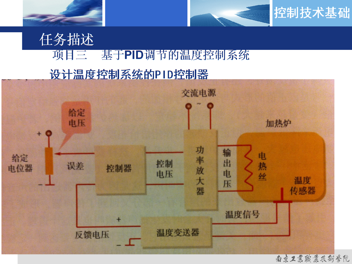 pid參數整定法_pid控制器參數整定與實現_什么是pid控制器的參數整定