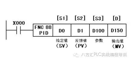 pid參數整定法_什么是pid控制器的參數整定_pid控制器參數整定與實現
