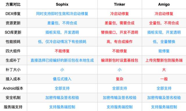 圖形恢復文件無法刪除_圖形恢復文件無法使用_無法恢復圖形文件