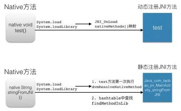 圖形恢復文件無法使用_無法恢復圖形文件_圖形恢復文件無法刪除