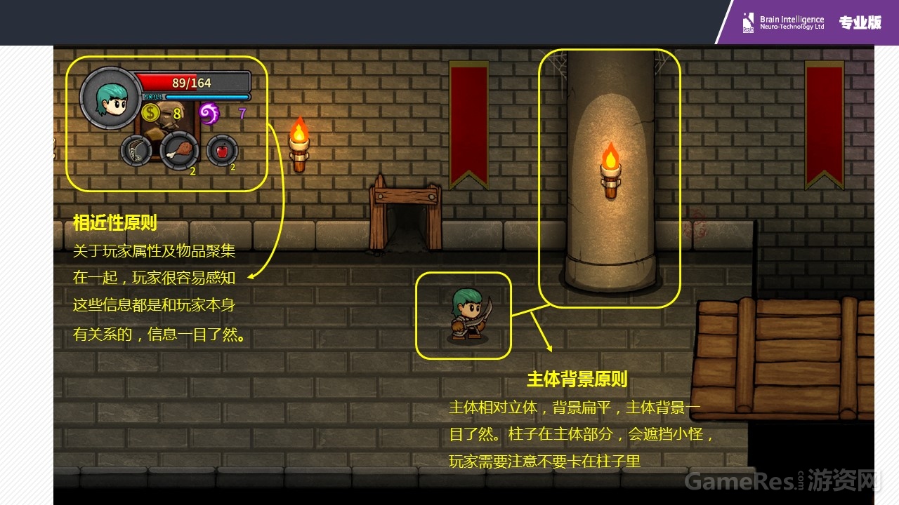 格式塔原則包括_格式塔的基本原則是什么_格式塔五大原則