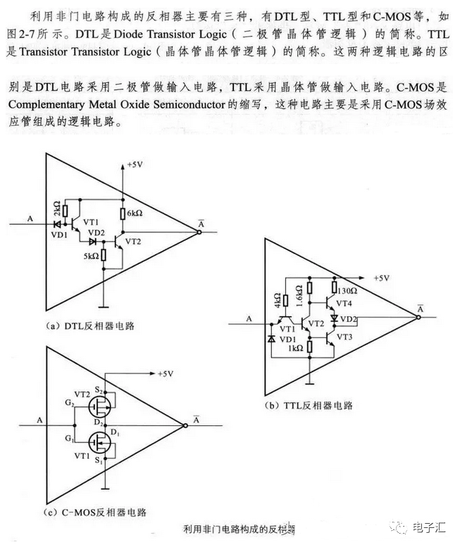 邏輯與怎么輸入_3輸入與門邏輯圖_邏輯輸入門圖片大全