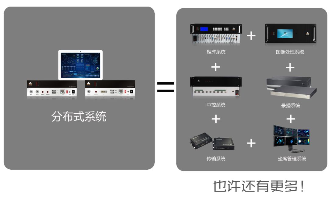 大屏幕拼接可視化技術研究_視可視拼接屏_可視化大屏幕設計