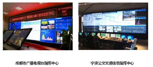 可視化大屏幕設計_視可視拼接屏_大屏幕拼接可視化技術研究