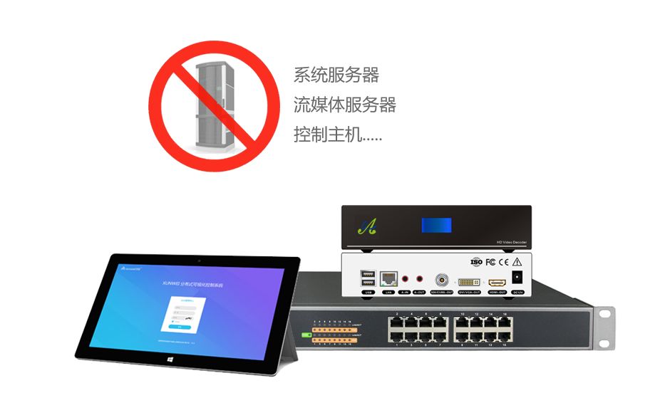 大屏幕拼接可視化技術研究_視可視拼接屏_可視化大屏幕設計