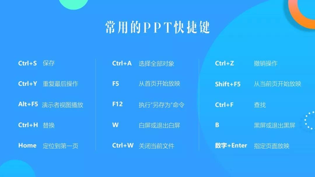 幻光燈片母版_幻燈片母版設置可以起到_幻燈片母版設置可以起到的作用是
