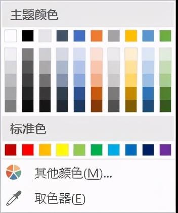 幻燈片母版設置可以起到的作用是_幻光燈片母版_幻燈片母版設置可以起到