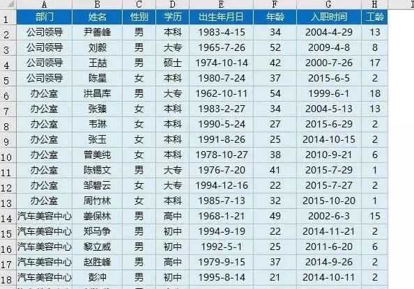 HR常用的Excel函數公式大全（共21個），幫你整理齊了！