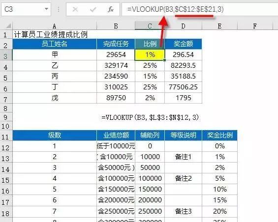 HR常用的Excel函數公式大全（共21個），幫你整理齊了！
