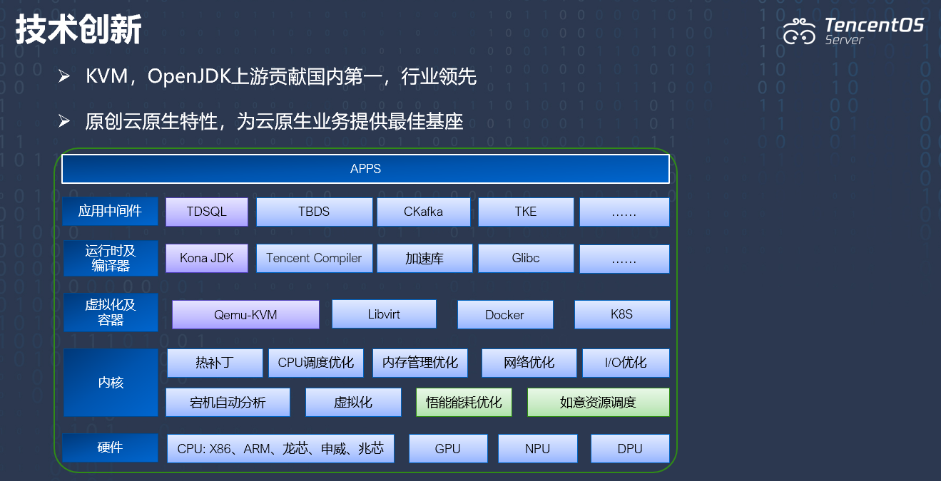 xp系統是單用戶單任務嗎_單任務單用戶操作系統_xp是單用戶多任務