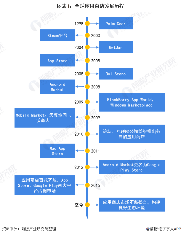 單任務單用戶操作系統_xp是單用戶多任務_xp系統是單用戶單任務嗎