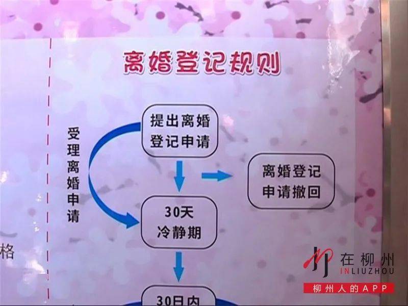修改后婚姻法新增內容_修正后的婚姻法新增加的內容_婚姻新增修改法內容后多久生效