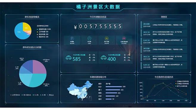 決策支持系統的數據來源_大數據與決策支持系統_決策支持系統以數據倉庫為基礎