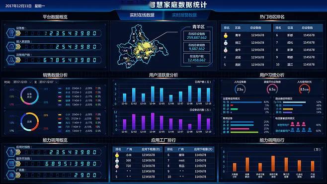 決策支持系統以數據倉庫為基礎_決策支持系統的數據來源_大數據與決策支持系統
