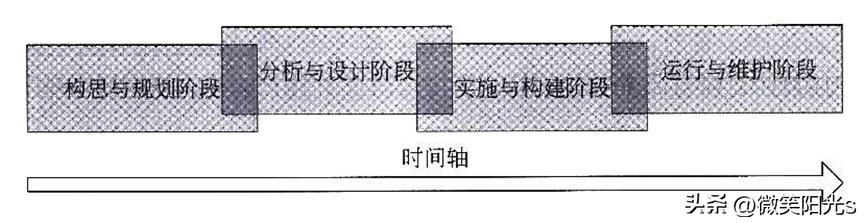 水平子系統設計內容_水平子系統設計內容_水平子系統設計內容