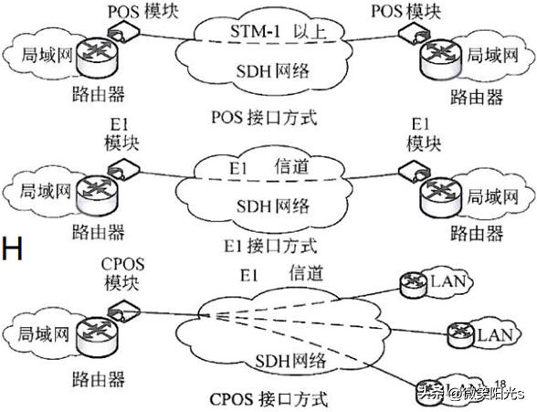 水平子系統設計內容_水平子系統設計內容_水平子系統設計內容