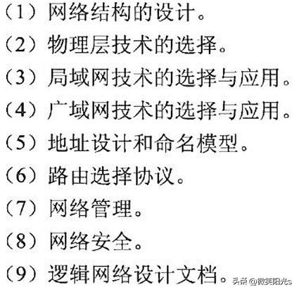 水平子系統設計內容_水平子系統設計內容_水平子系統設計內容