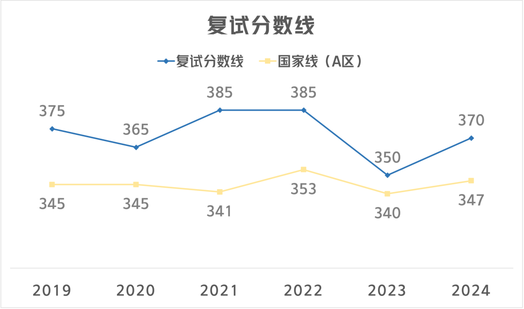 程序設計實驗指導與測試_程序設計實驗指導書答案_c程序設計實驗指導與習題集