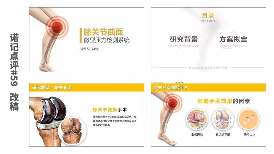 ppt中常用的圖片_ppt中圖片全部應用_ppt所用圖片