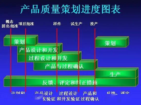 構圖設計軟件_構圖模板_軟件模塊結構圖 工具