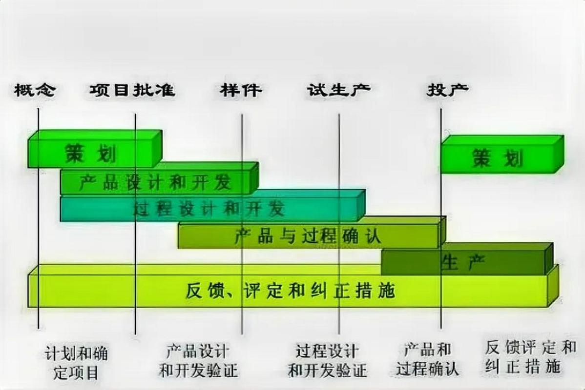 軟件模塊結構圖 工具_構圖模板_構圖設計軟件