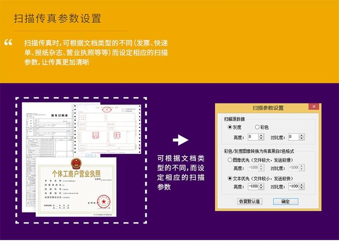 傳真機使用步驟圖片_傳真步驟圖片機使用方法_相片傳真機