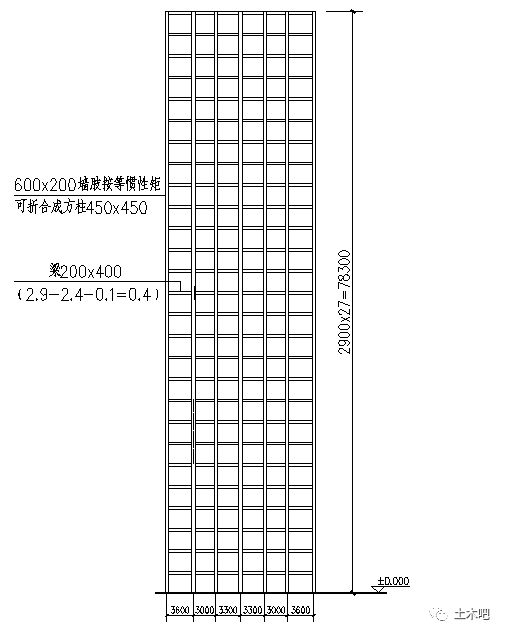 電腦住宅資料短一點_電腦住宅資料短一點_電腦住宅資料短一點