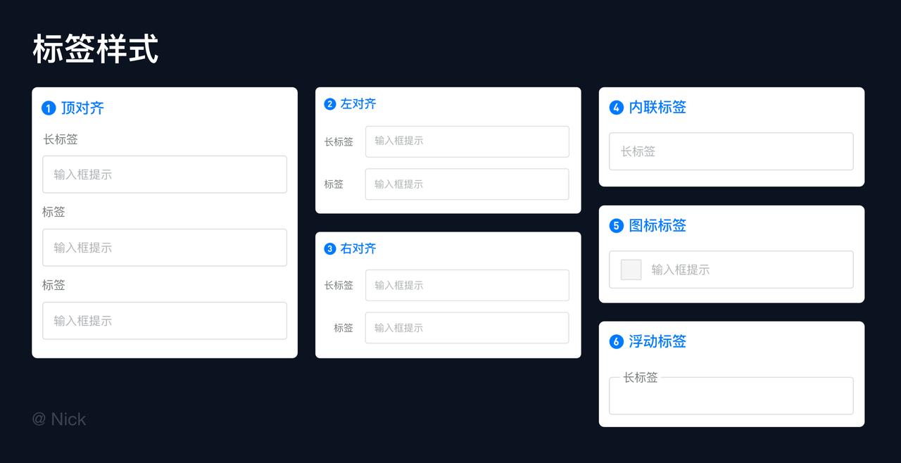 文本框輸入字?jǐn)?shù)限制_文本框限制輸入字符長度_怎么限制文本框輸入的長度