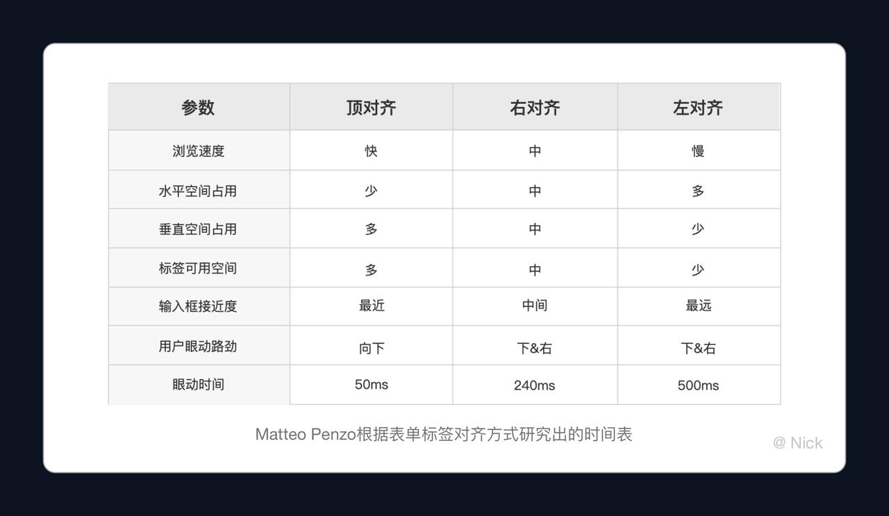 文本框限制輸入字符長度_怎么限制文本框輸入的長度_文本框輸入字?jǐn)?shù)限制