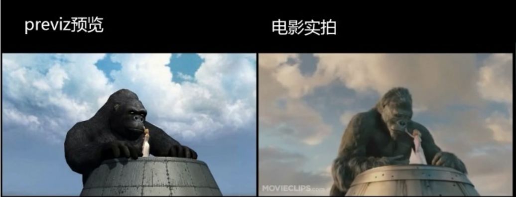 電影數(shù)字化系統(tǒng)_電影技術(shù)的數(shù)字化過程_電影技術(shù)的數(shù)字化過程中正確的順序