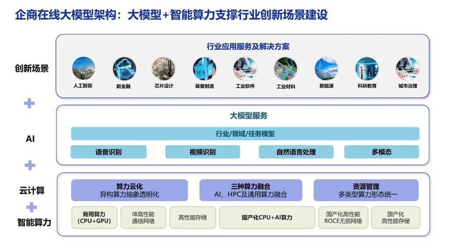 數據標注員是做什么的_數據標注員一天任務量大么_數據標注員忙不忙