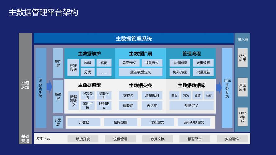 數據標注員是做什么的_數據標注員忙不忙_數據標注員一天任務量大么