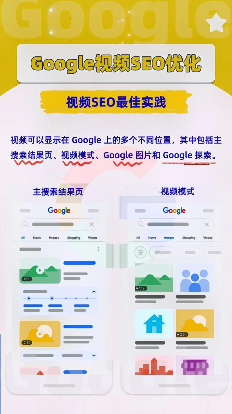 關鍵詞字號_關鍵詞字數限制_搜索引擎關鍵詞產品字數要求