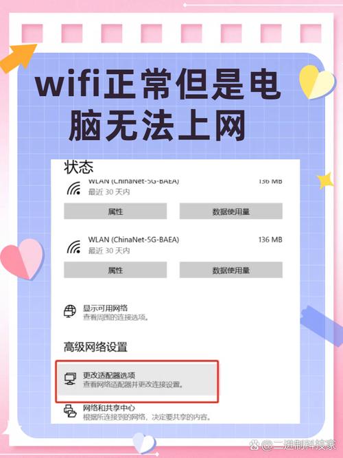 網絡連接配置錯誤怎么回事_網絡連接配置錯誤怎么辦_發現網絡連接配置錯誤 導致您無法上網