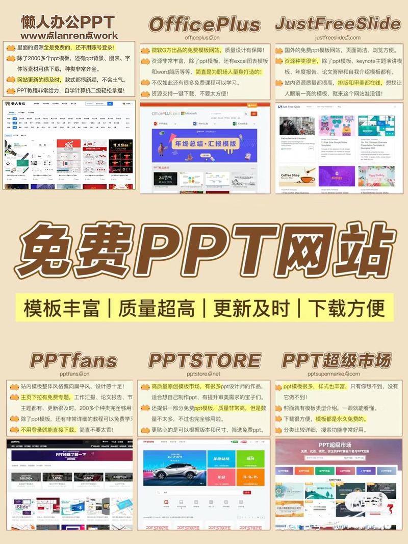 有用的網頁制作_網頁制作用有哪些_網頁制作作用