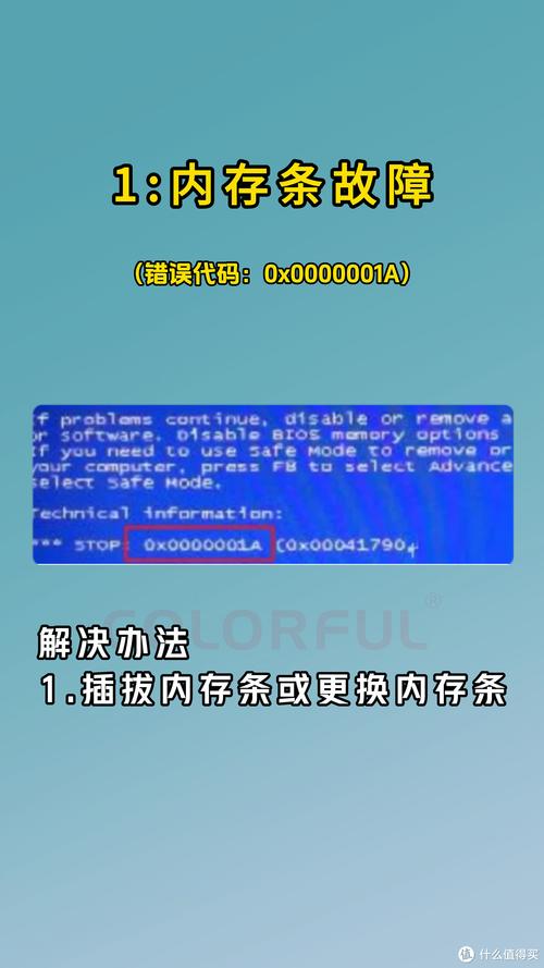 read命令詳解_指令不能為read不顯示桌面_電腦指令不能為read