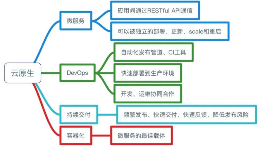 時創(chuàng)軟件管理系統(tǒng)_軟件系統(tǒng)管理員職責_管理系統(tǒng)軟件簡介