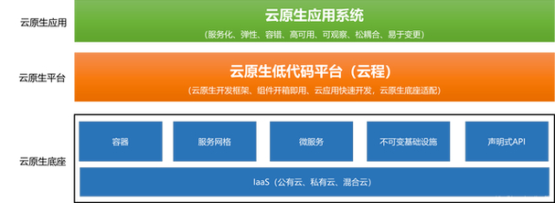 管理系統(tǒng)軟件簡介_軟件系統(tǒng)管理員職責_時創(chuàng)軟件管理系統(tǒng)