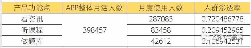 電腦上怎么輸入大于號_大于輸入電腦號上怎么輸入_大于電腦怎么輸