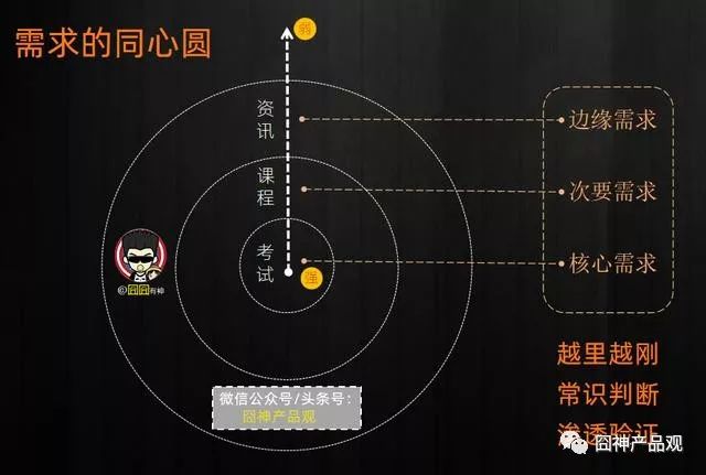 電腦上怎么輸入大于號_大于電腦怎么輸_大于輸入電腦號上怎么輸入